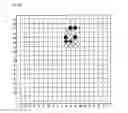Fig. 86 - Life and death judgement system for Go game
