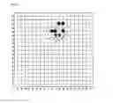 Fig. 87 - Life and death judgement system for Go game