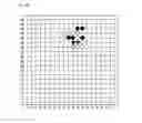 Fig. 89 - Life and death judgement system for Go game
