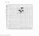 Fig. 90 - Life and death judgement system for Go game