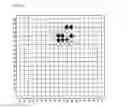 Fig. 91 - Life and death judgement system for Go game