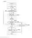 Fig. 97 - Life and death judgement system for Go game