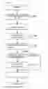 Fig. 98 - Life and death judgement system for Go game