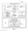 Fig. 02 - Tennis ball management system