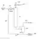 Fig. 01 - AQUEOUS CATALYST SULFIDING PROCESS