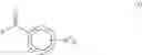 Fig. 02 - Herbicide/safener combintions
