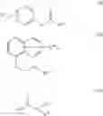 Fig. 06 - Herbicide/safener combintions