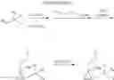Fig. 04 - Cyclopropenes and method for applying cyclopropenes to agricultural products or crops