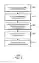 Fig. 03 - SYSTEM AND METHOD FOR CREATING FLOWABLE HYDRATE SLURRIES IN PRODUCTION FLUIDS