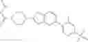 Fig. 124 - Compounds, pharmaceutical compositions and uses thereof