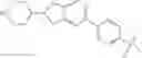Fig. 80 - Compounds, pharmaceutical compositions and uses thereof