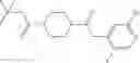 Fig. 99 - Compounds, pharmaceutical compositions and uses thereof