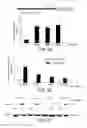 Fig. 06 - Method and compositions for treating cancer and related methods