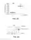 Fig. 07 - Method and compositions for treating cancer and related methods