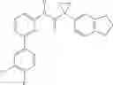 Fig. 216 - Modulators of ATP-binding cassette transporters