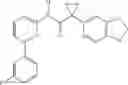 Fig. 232 - Modulators of ATP-binding cassette transporters