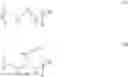 Fig. 09 - Polyurethane foams containing branched poly(trimethylene ether) polyols
