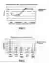 Fig. 02 - Drag Reducer for Cement Compositions