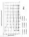 Fig. 07 - Drag Reducer for Cement Compositions