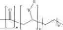 Fig. 02 - Toughened cyanoacrylate compositions