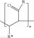 Fig. 08 - Toughened cyanoacrylate compositions