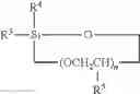 Fig. 09 - Toughened cyanoacrylate compositions