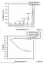 Fig. 04 - METHODS OF REDUCING TRAIL-INDUCED APOPTOSIS BY TRAIL ISOFORMS