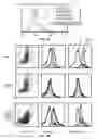 Fig. 09 - METHODS OF REDUCING TRAIL-INDUCED APOPTOSIS BY TRAIL ISOFORMS