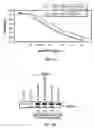 Fig. 20 - METHODS OF REDUCING TRAIL-INDUCED APOPTOSIS BY TRAIL ISOFORMS