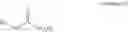 Fig. 24 - Process for the preparation of amide intermediates and their use thereof