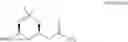 Fig. 29 - Process for the preparation of amide intermediates and their use thereof