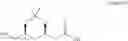 Fig. 58 - Process for the preparation of amide intermediates and their use thereof
