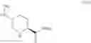 Fig. 29 - Processes for preparing heterocyclic compounds including trans-7-oxo-6-(sulphooxy)-1,6-diazabicyclo[3,2,1]octane-2-carboxamide and salts thereof