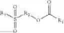 Fig. 02 - Multifunctional sulfone/fluorinated ester solvents