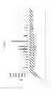 Fig. 05 - Methods for biomass deconstruction and purification