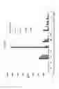 Fig. 08 - Methods for biomass deconstruction and purification