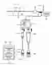 Fig. 01 - Multifunction feeding tube