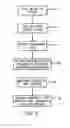 Fig. 06 - Method for detection of aberrant tissue spectra
