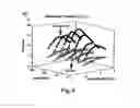 Fig. 08 - Electrical impedance myography
