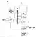Fig. 01 - Safety interlock device for a plant