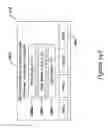 Fig. 29 - Method and apparatus for configuring a filter change notification of an HVAC controller