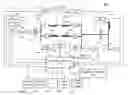 Fig. 01 - Electric power system automation using time coordinated instructions