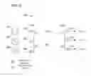 Fig. 07 - Electric power system automation using time coordinated instructions