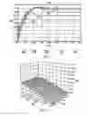 Fig. 04 - Method and apparatus for controlling hybrid powertrain system in response to engine temperature