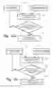 Fig. 09 - Intra-vehicle information conveyance system and method
