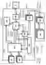 Fig. 02 - Method and apparatus for controlling data communication units in navigation receiver