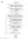Fig. 01 - Methods and systems for applying mass scaling in finite element analysis