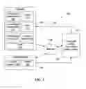 Fig. 02 - SYSTEMS AND METHODS FOR NURSE ASSIGNMENT AND PATIENT LIST MANAGEMENT INTERACTION WITH ELECTRONIC HEALTH RECORD