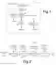 Fig. 02 - Methods of Processing Information in Solar Energy System