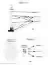 Fig. 02 - OPTIMIZATION OF ATTRIBUTES IN A PORTFOLIO OF COMMERCIAL AND INDUSTRIAL FACILITIES